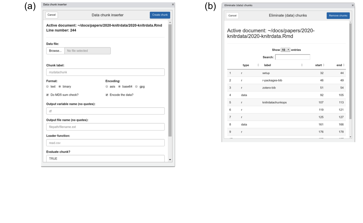 The (a) 'Insert filled data chunk' and (b) 'Remove chunks' RStudio add-ins included with knitrdata. The dialogues will open when selected from the 'Addins' menu of RStudio. They allow one to (a) insert a data chunk containing the contents of an existing external data file into an open Rmarkdown document, and (b) delete one or more chunks from an open Rmarkdown document.