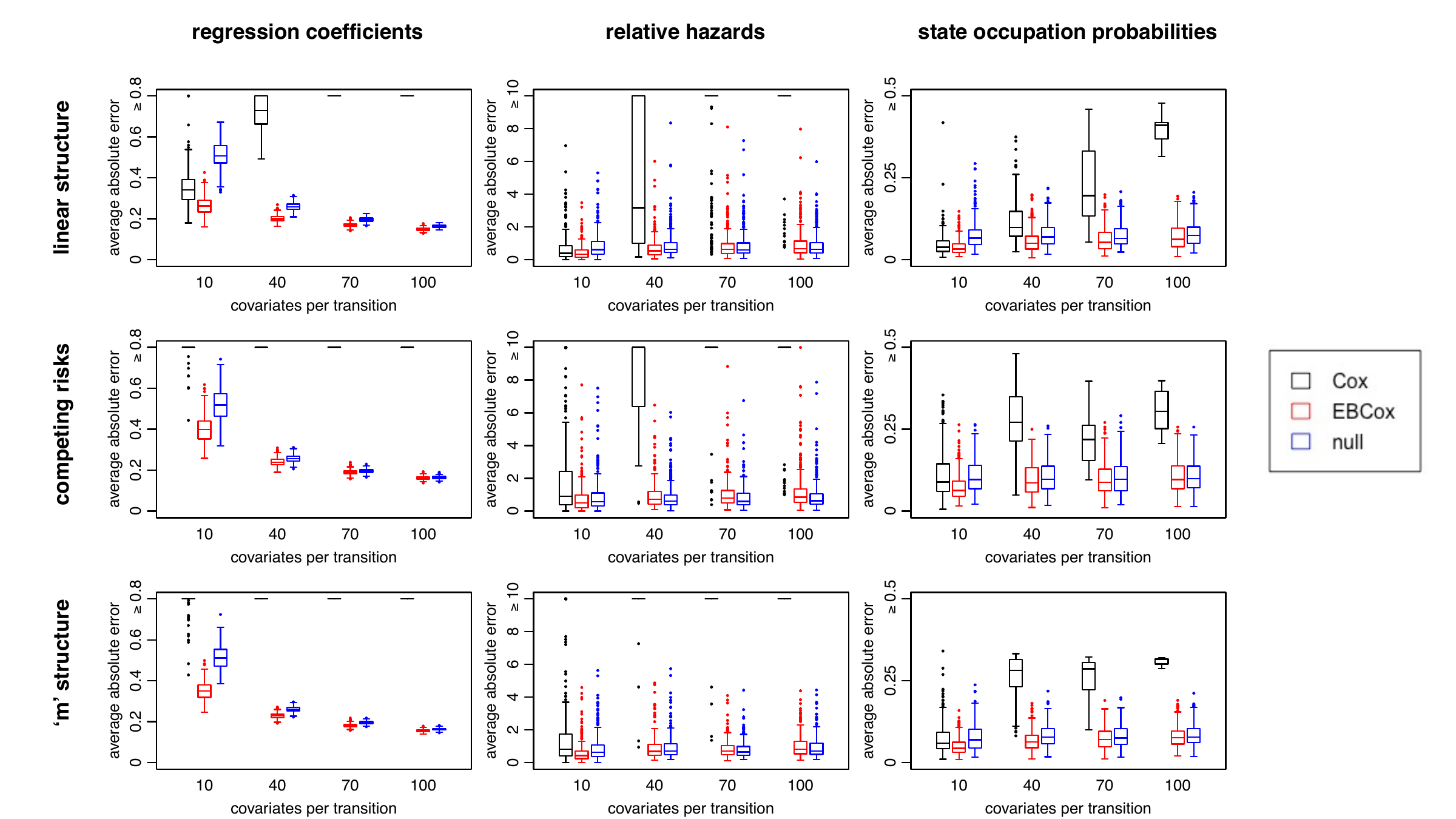graphic without alt text