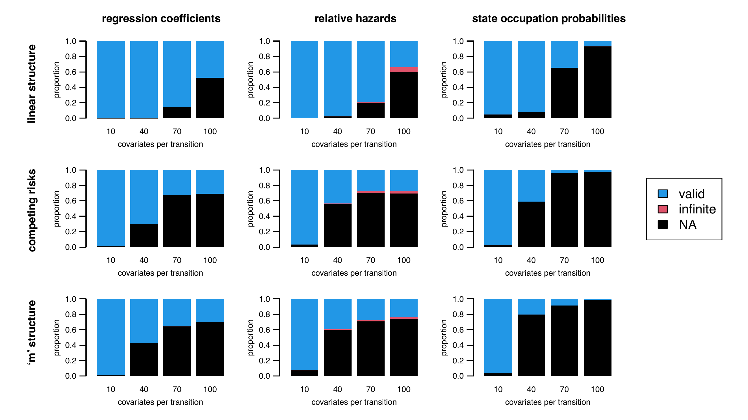 graphic without alt text