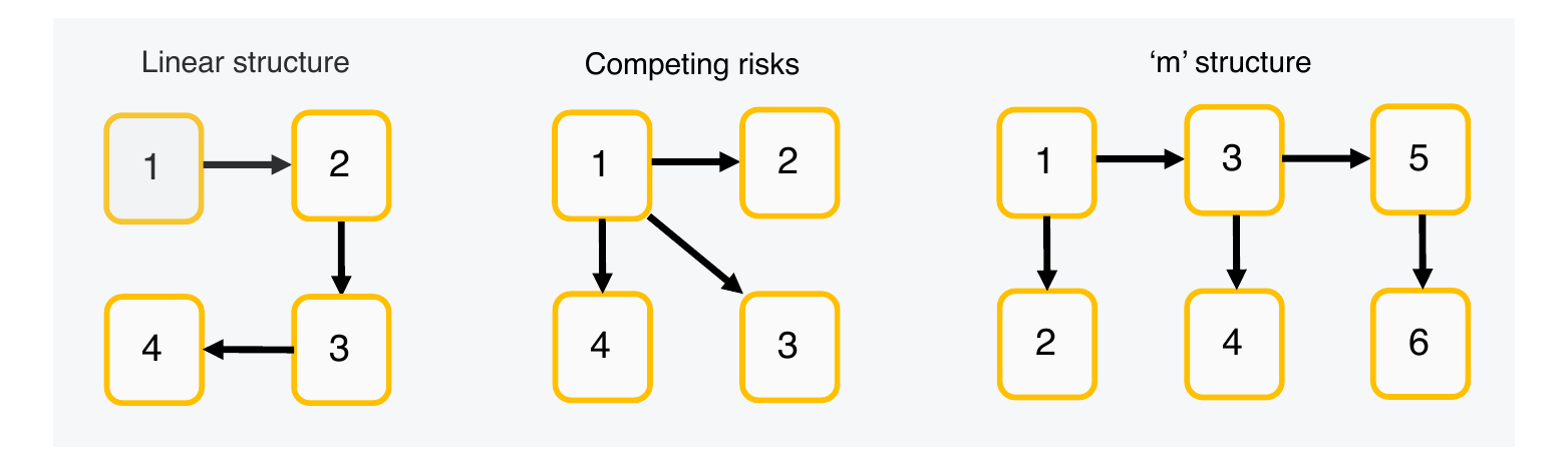graphic without alt text