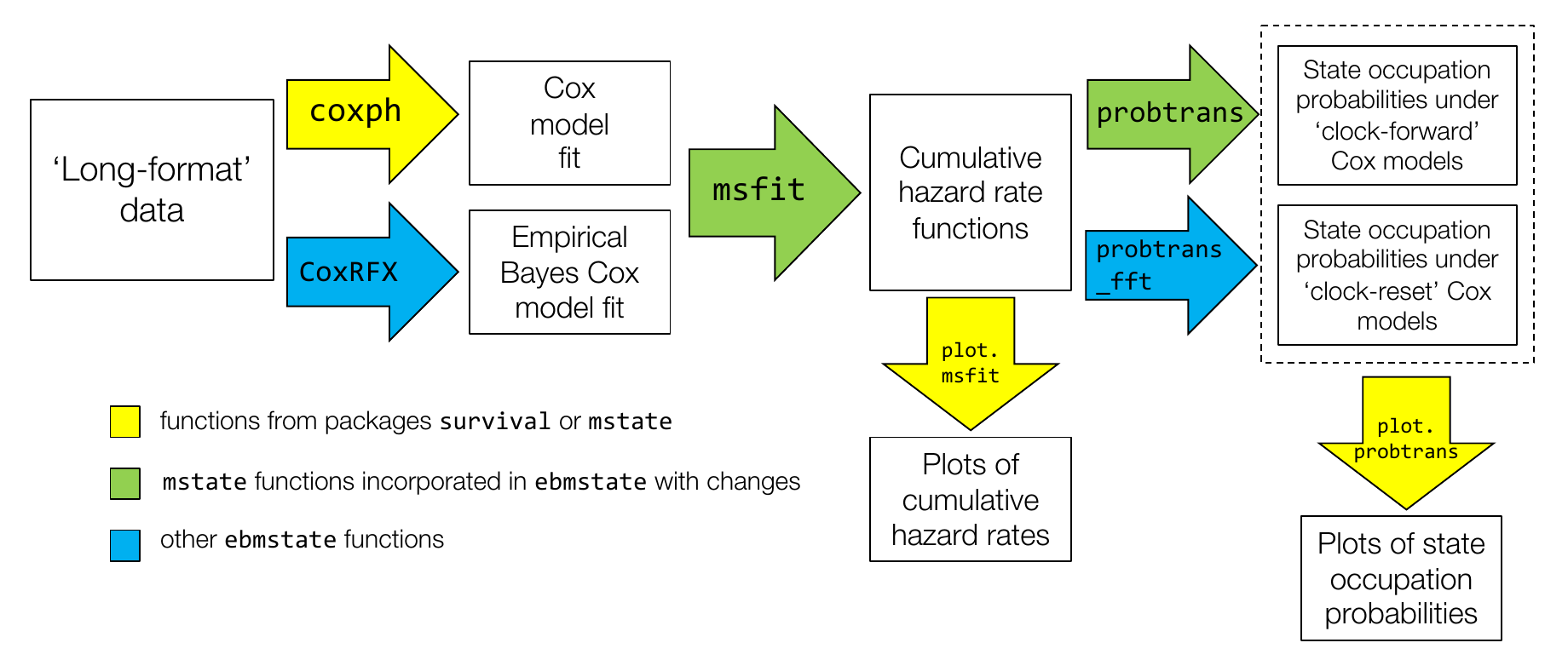 graphic without alt text