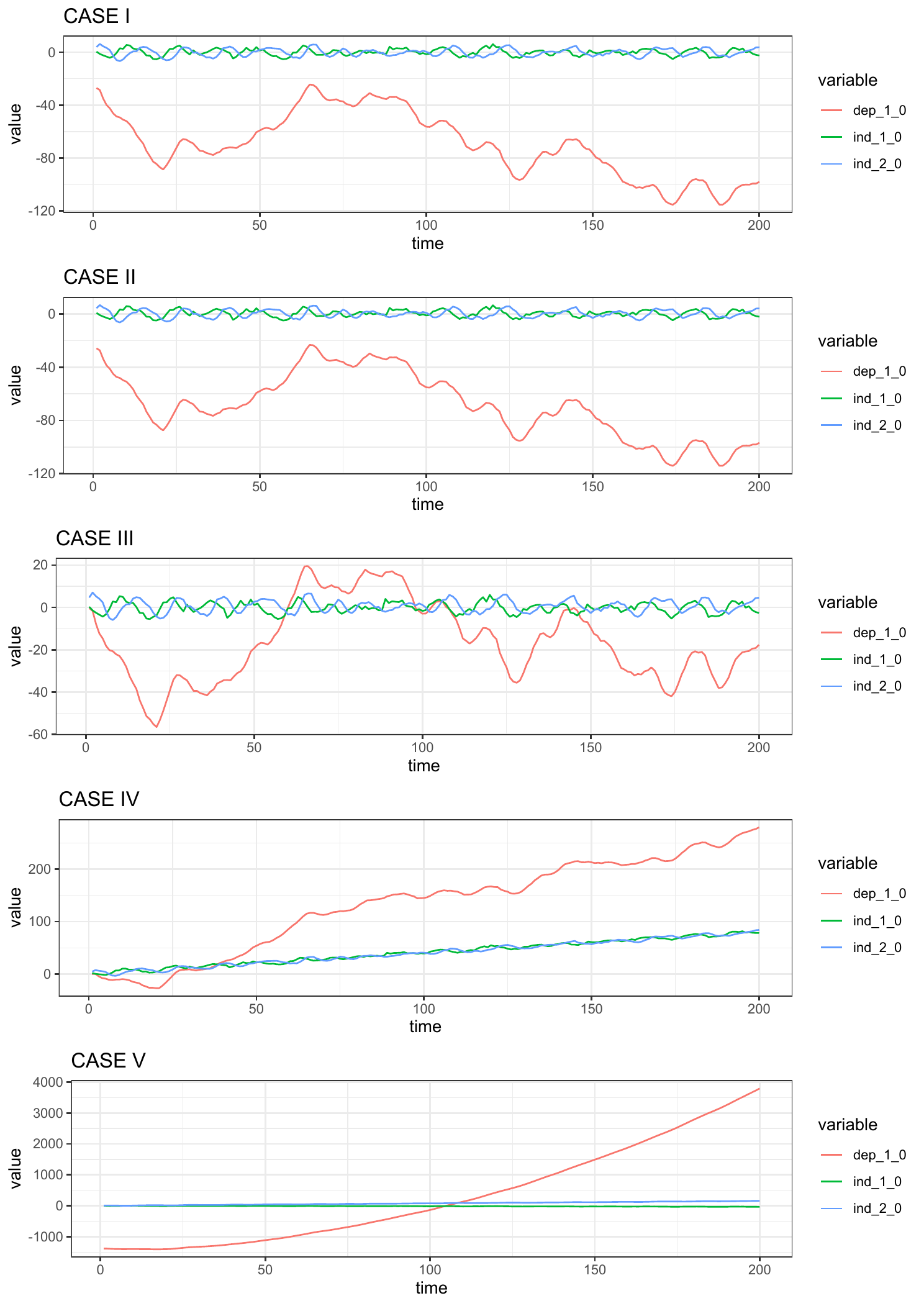 graphic without alt text