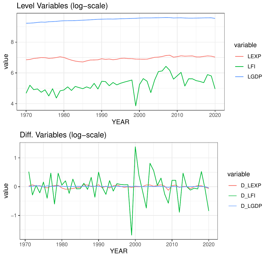graphic without alt text