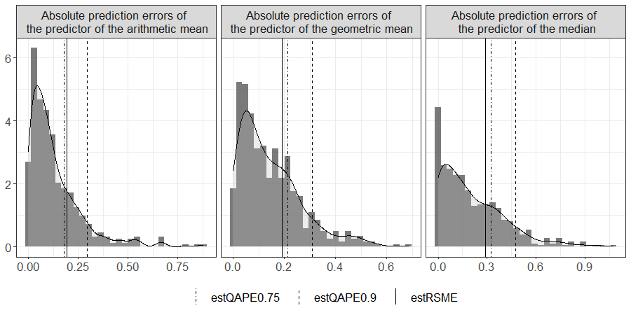 graphic without alt text
