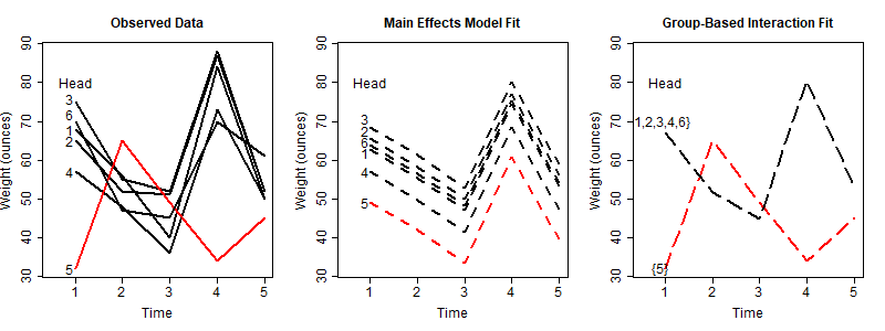 graphic without alt text