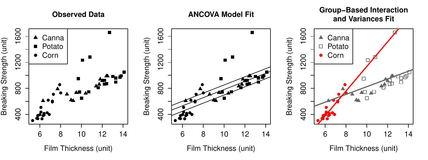 graphic without alt text