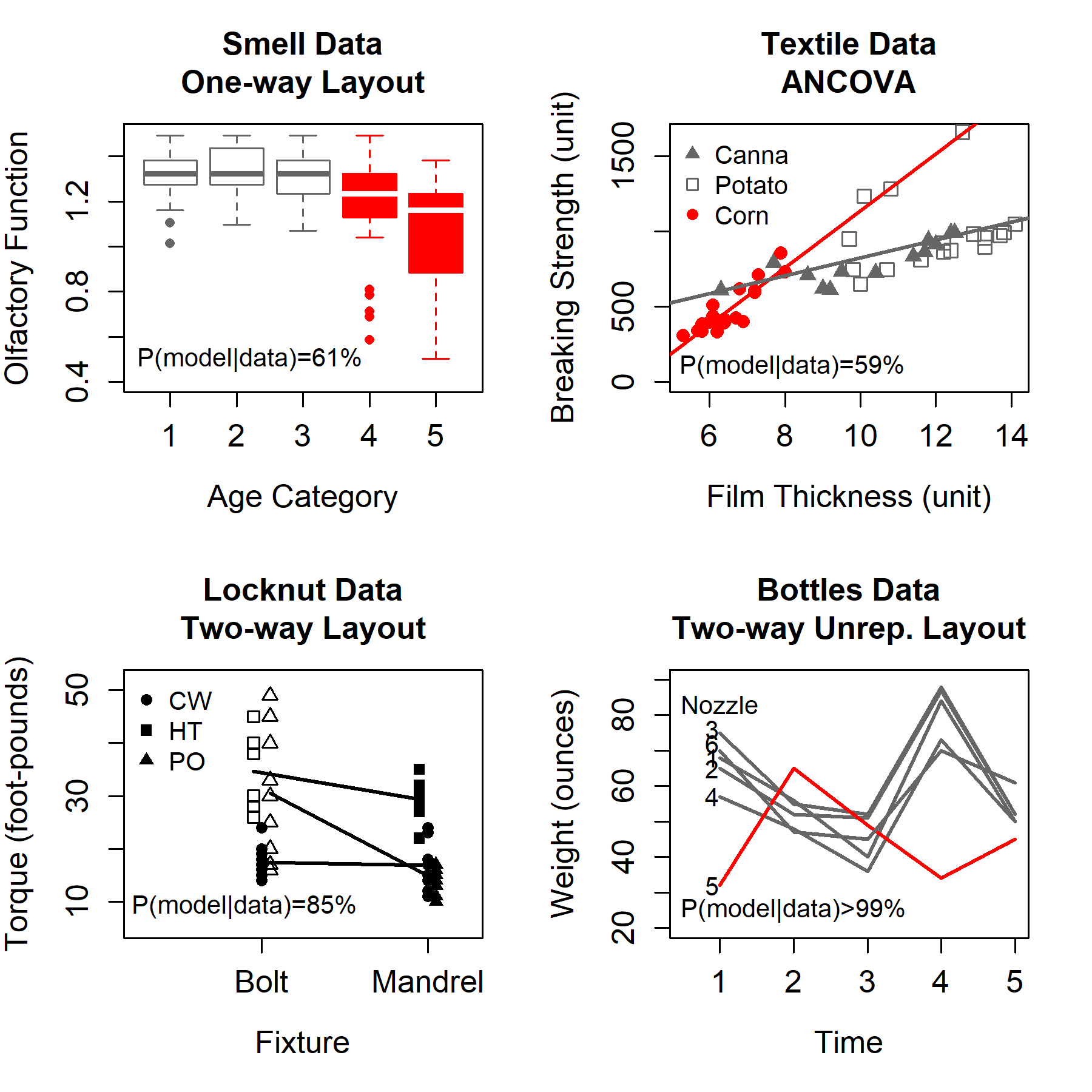 graphic without alt text