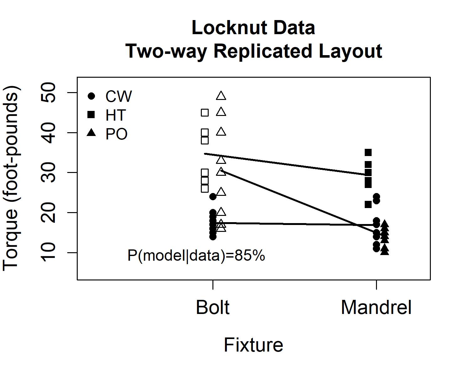 graphic without alt text
