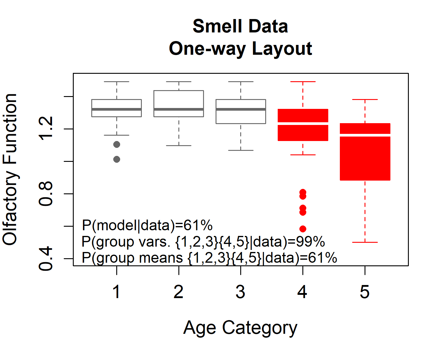 graphic without alt text