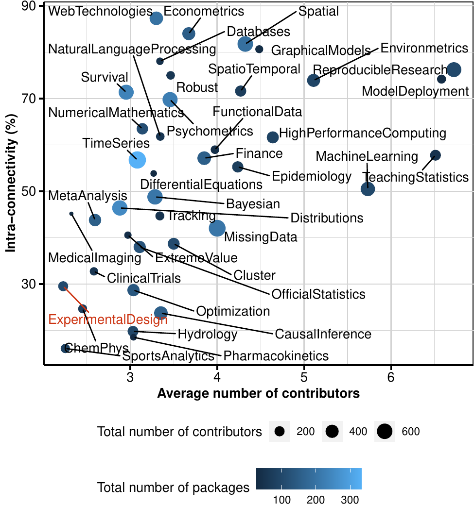 graphic without alt text