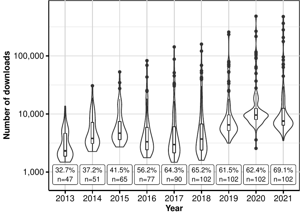 graphic without alt text