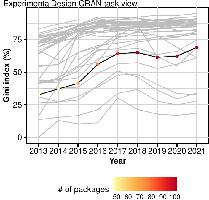 graphic without alt text