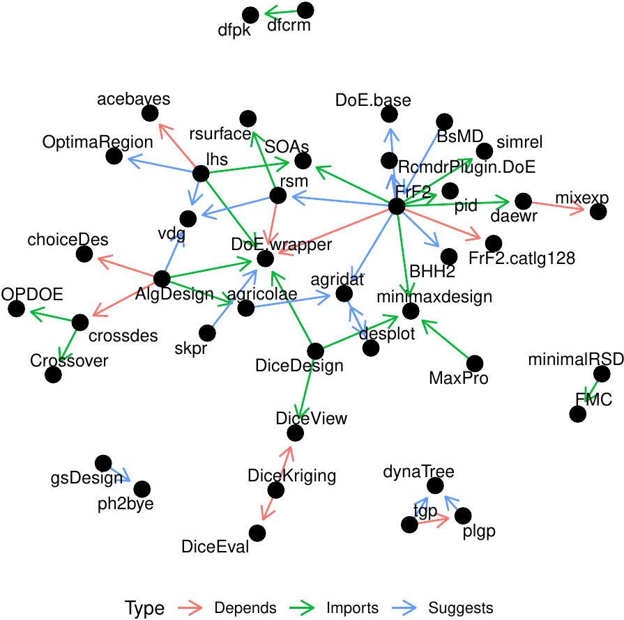 graphic without alt text