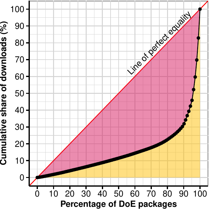 graphic without alt text