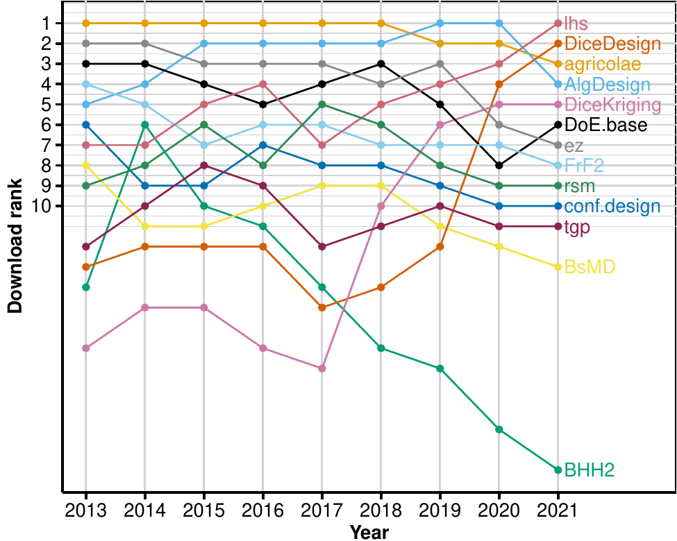 graphic without alt text
