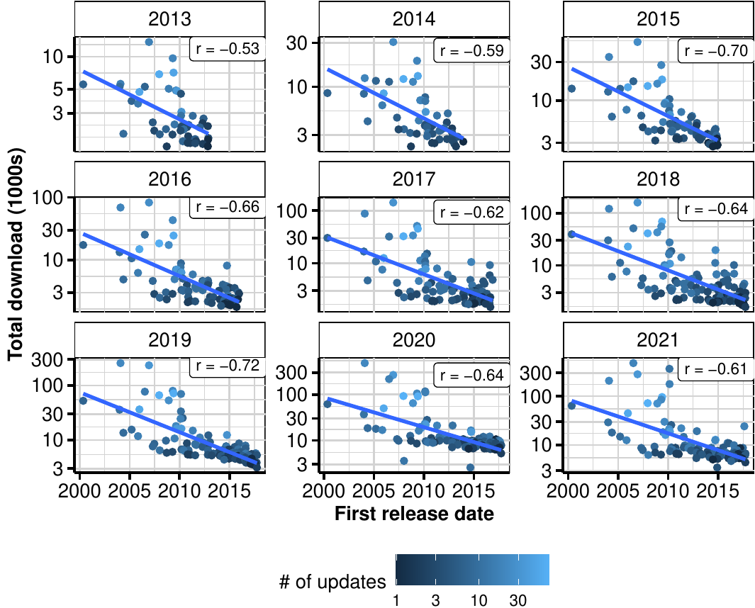 graphic without alt text