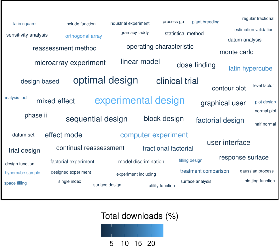 graphic without alt text