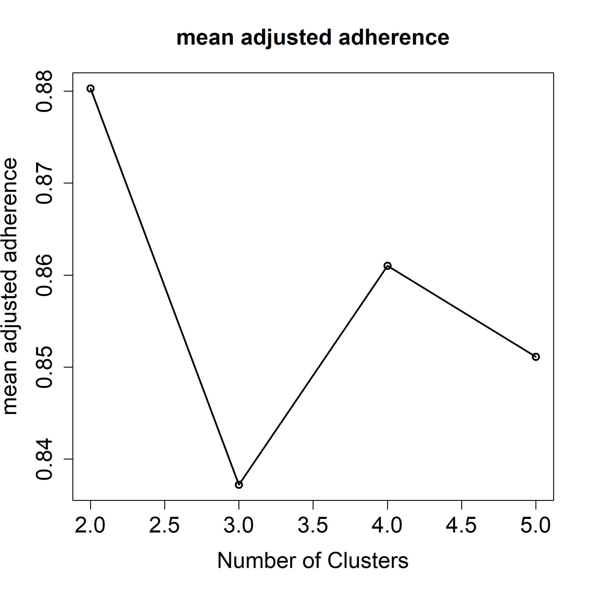 graphic without alt text