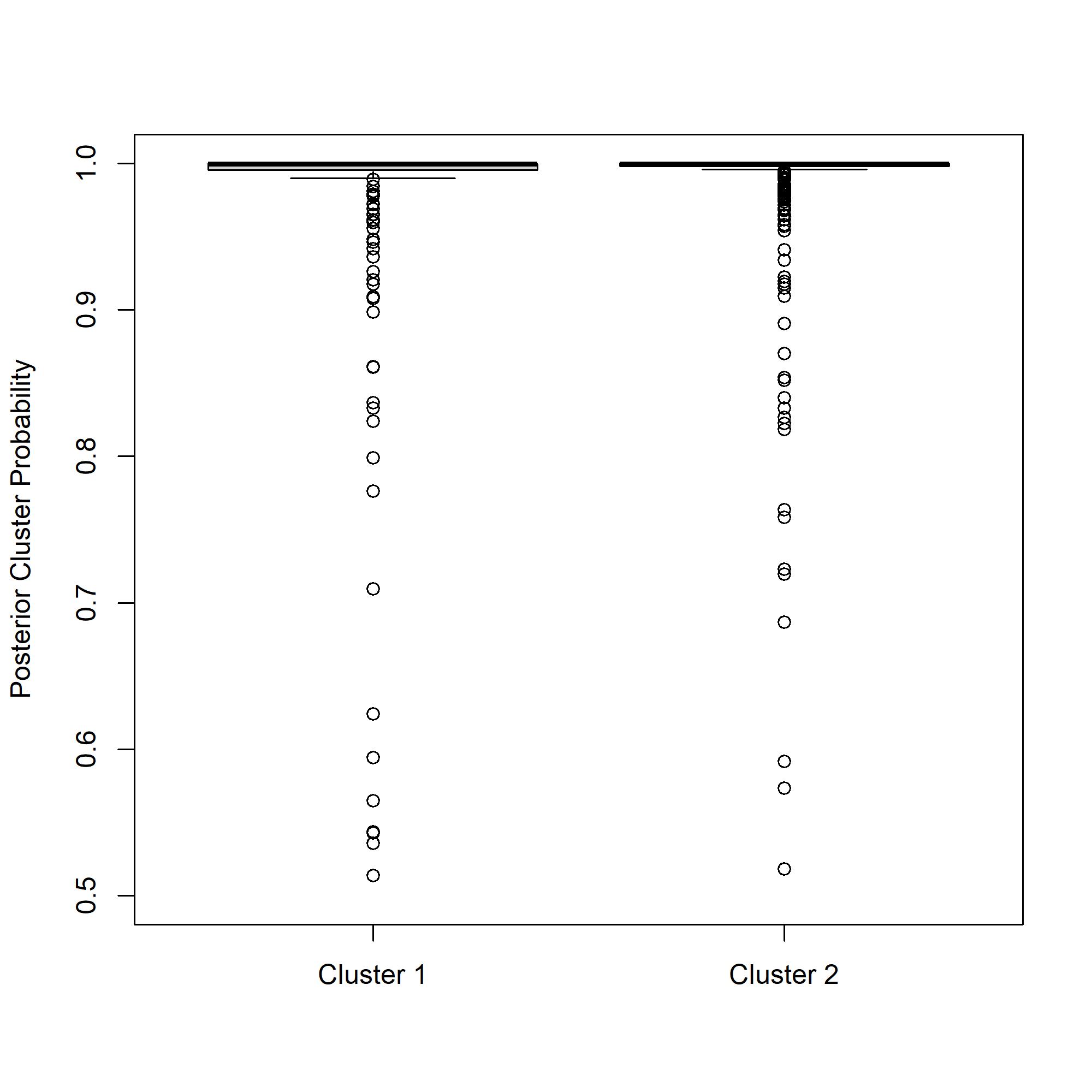 graphic without alt text
