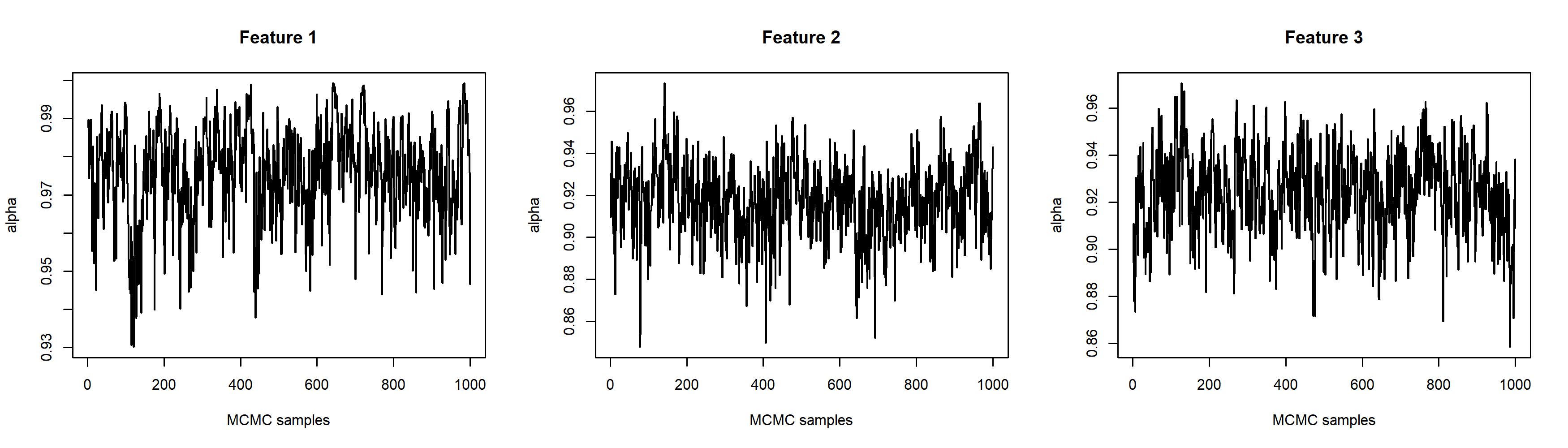 graphic without alt text