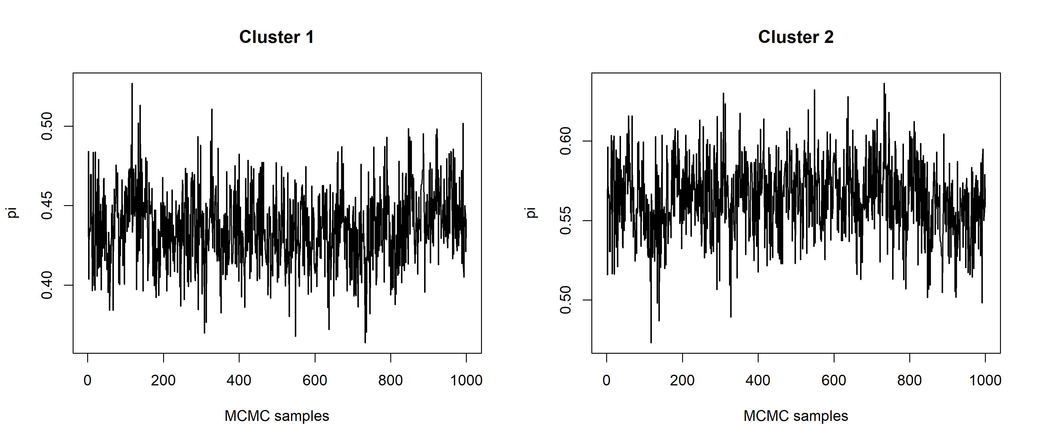 graphic without alt text