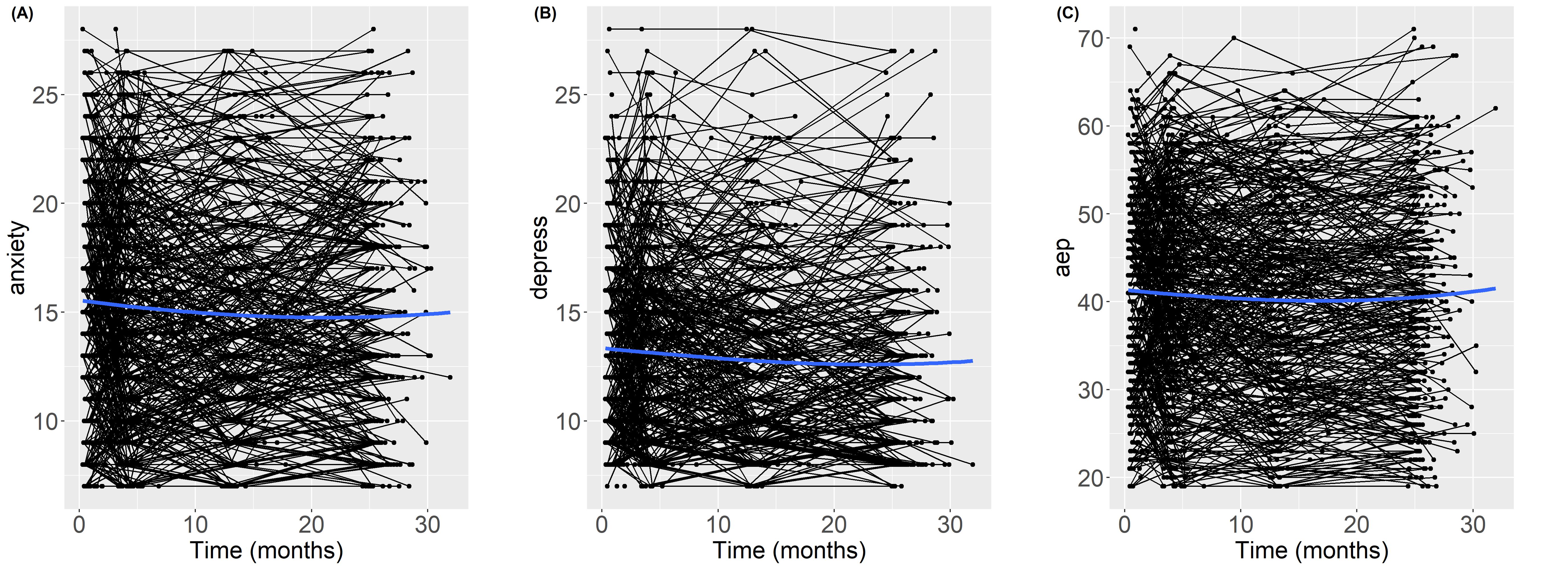 graphic without alt text