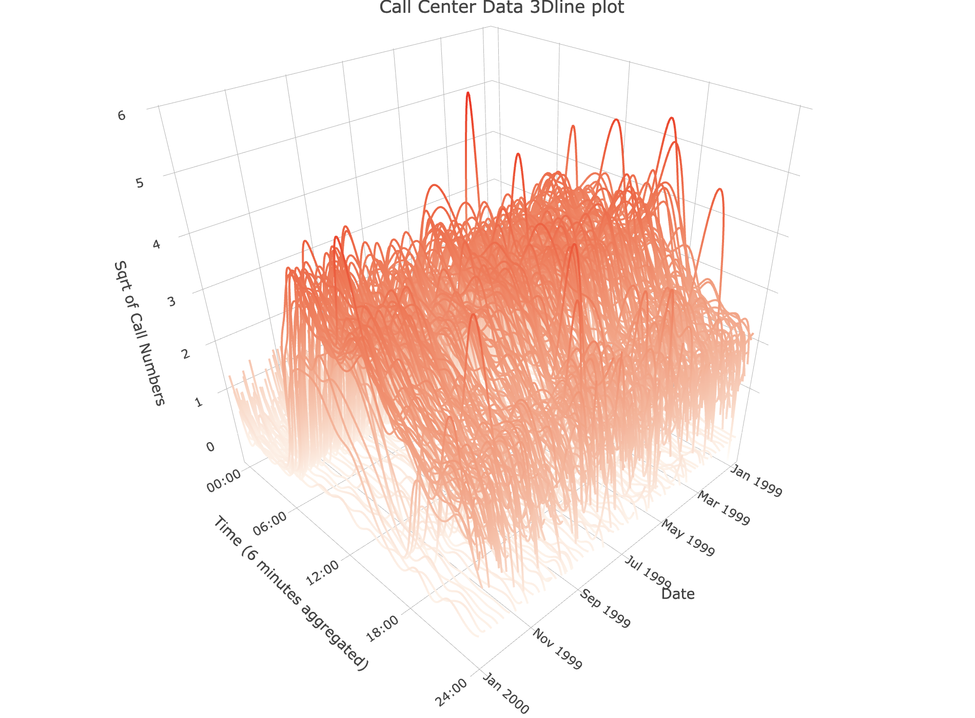graphic without alt text