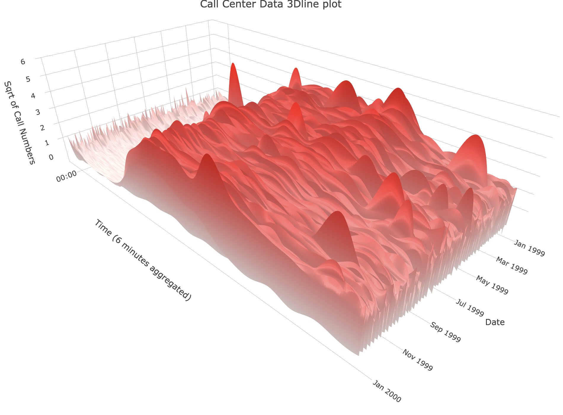 graphic without alt text