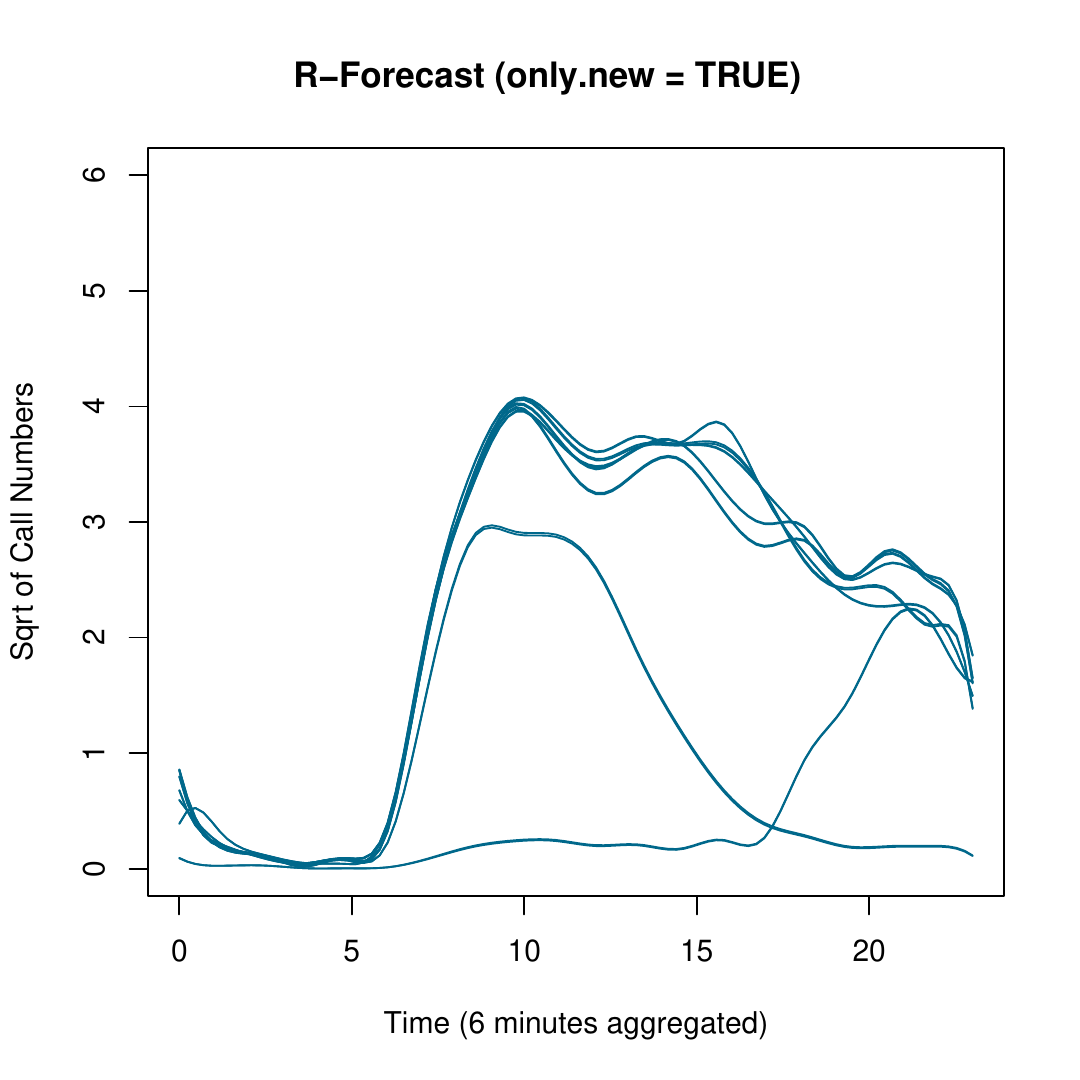 graphic without alt text