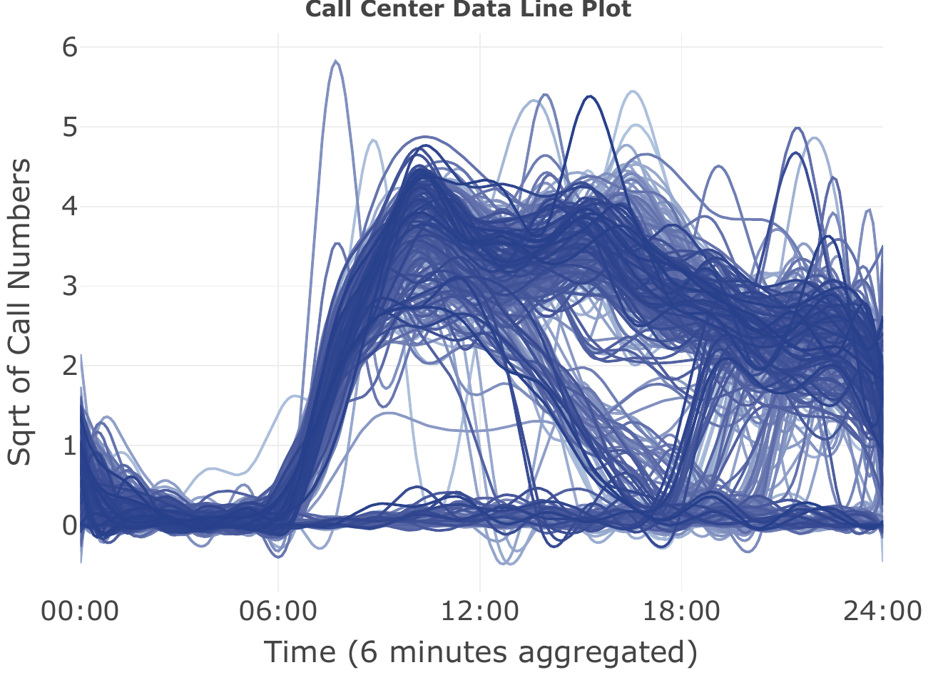 graphic without alt text