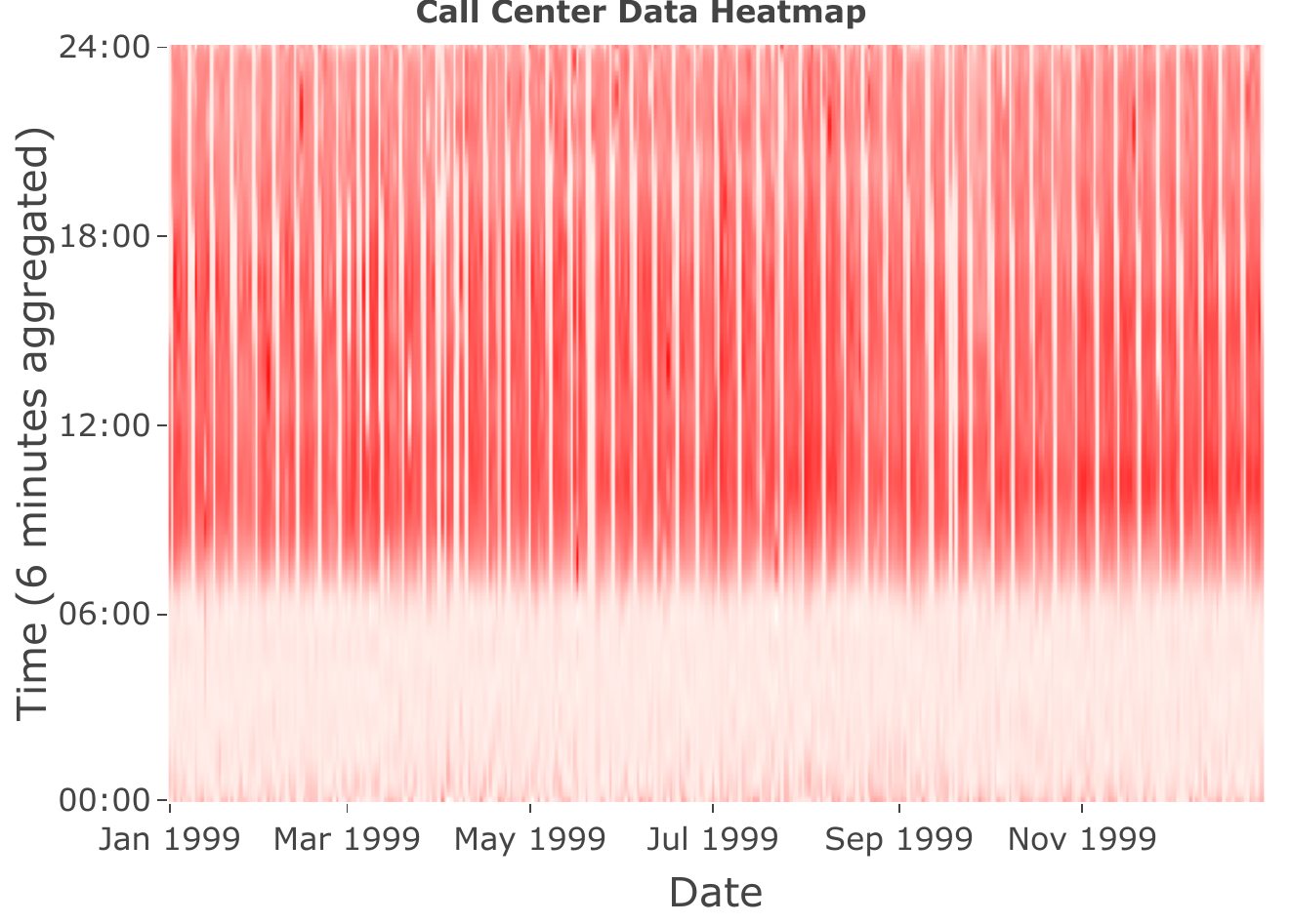 graphic without alt text