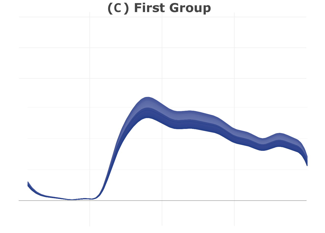 graphic without alt text