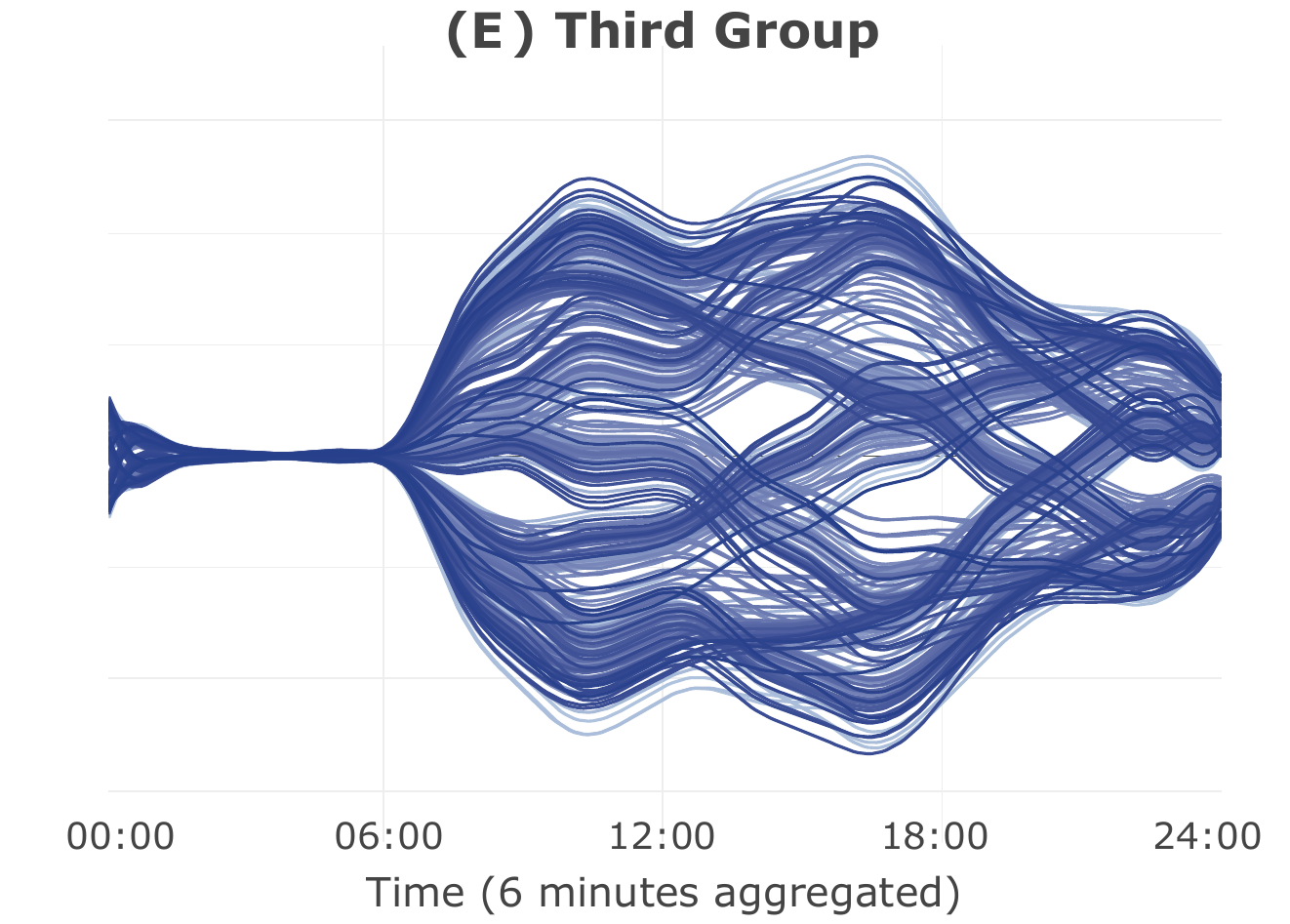 graphic without alt text