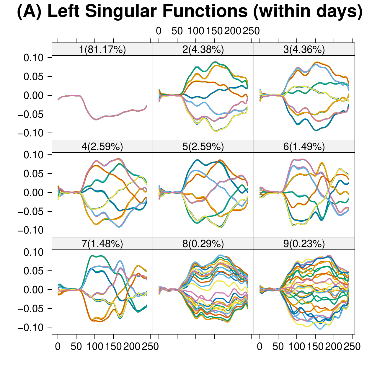 graphic without alt text