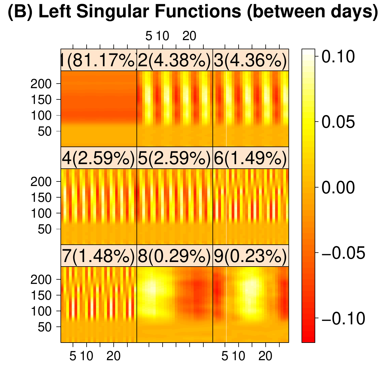 graphic without alt text