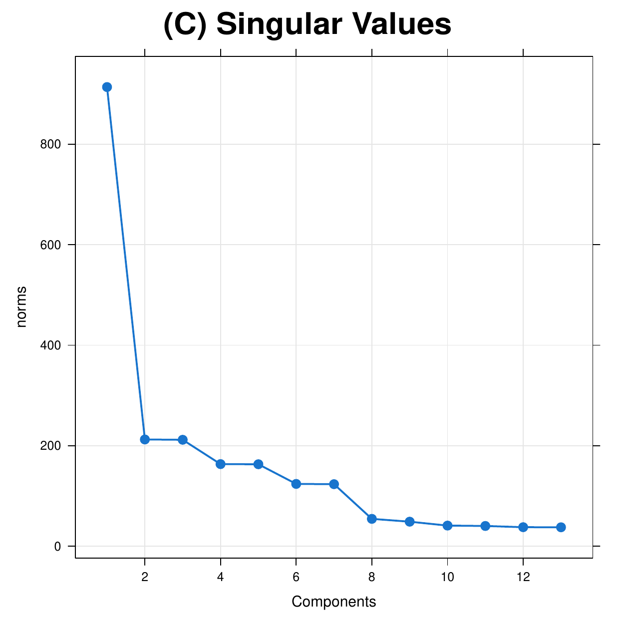 graphic without alt text