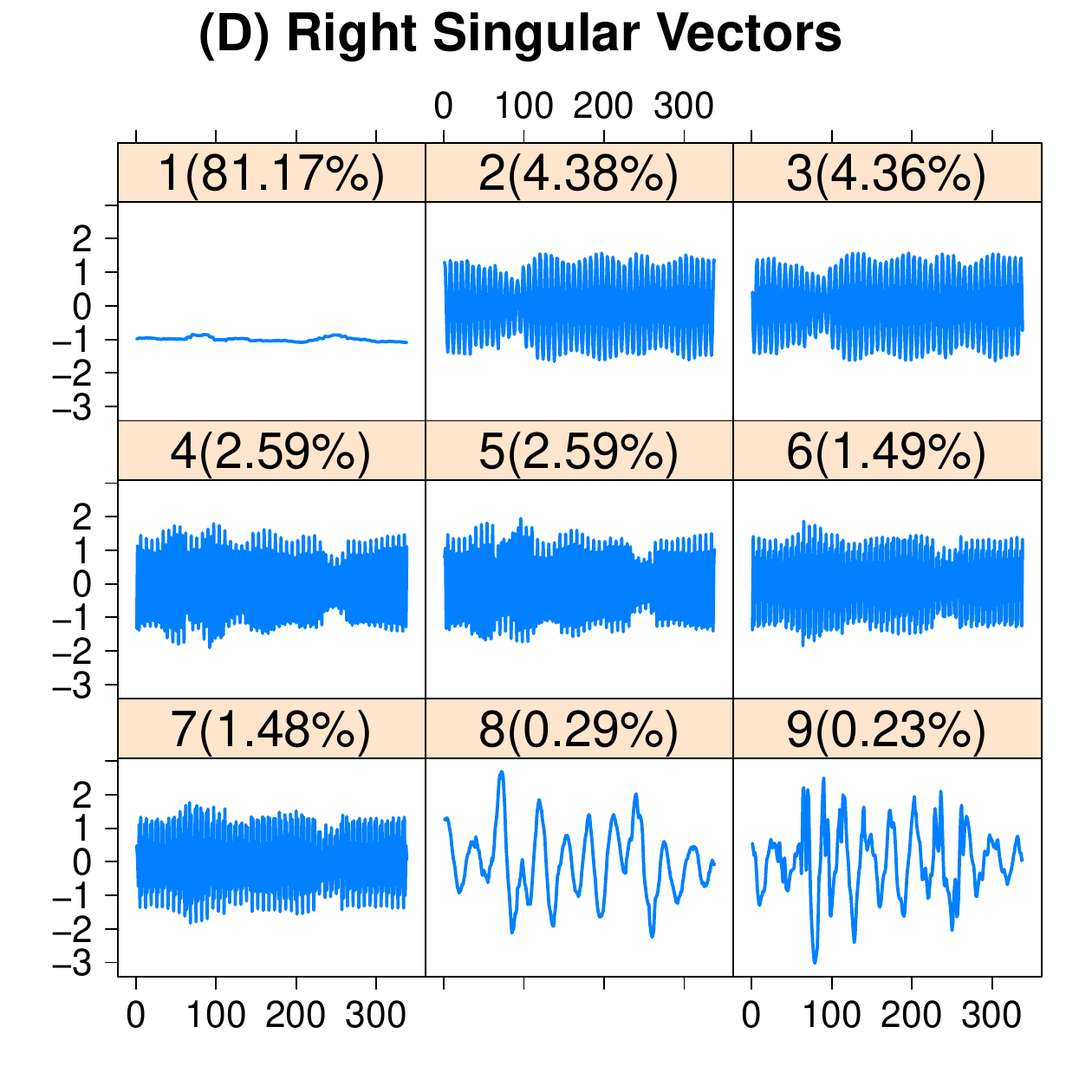 graphic without alt text