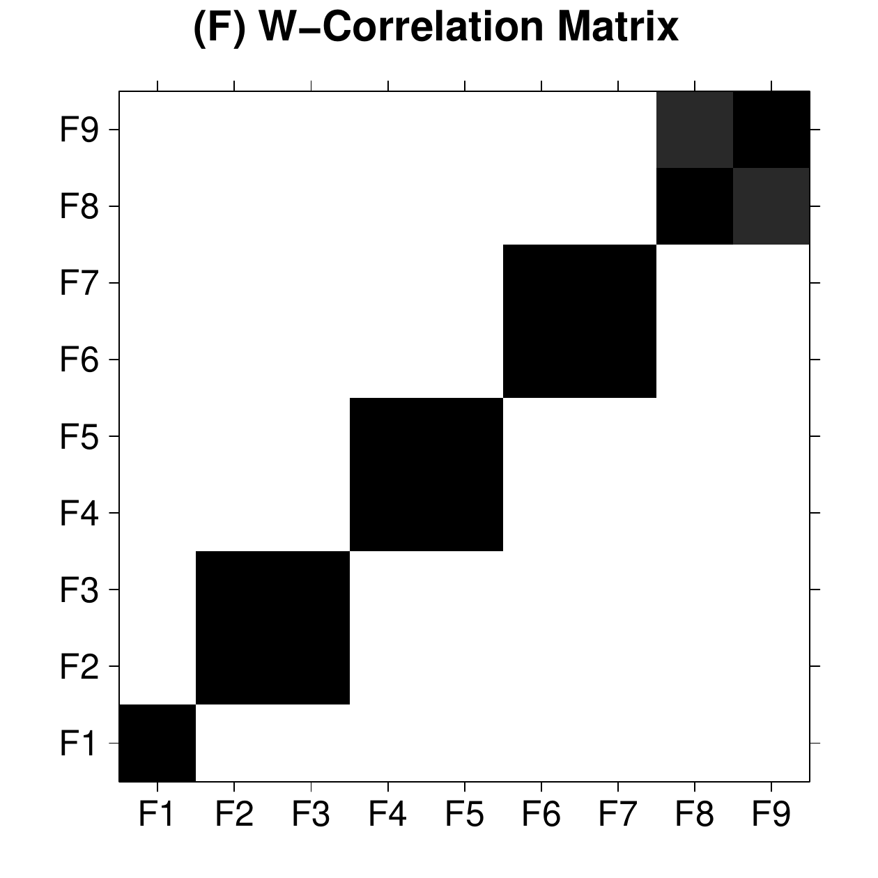 graphic without alt text