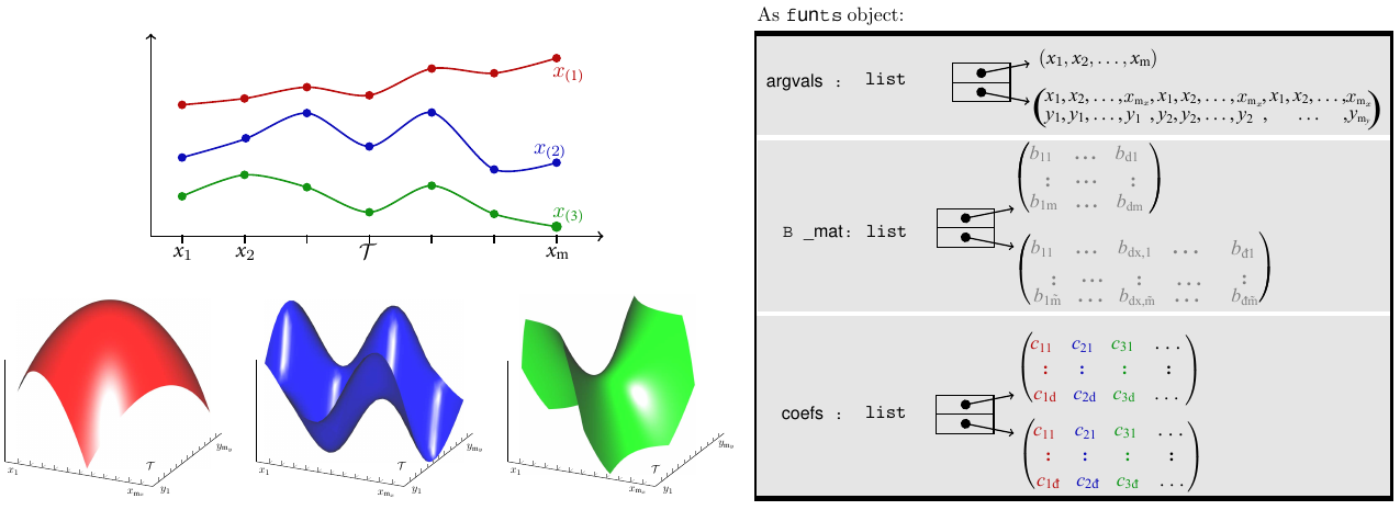 graphic without alt text
