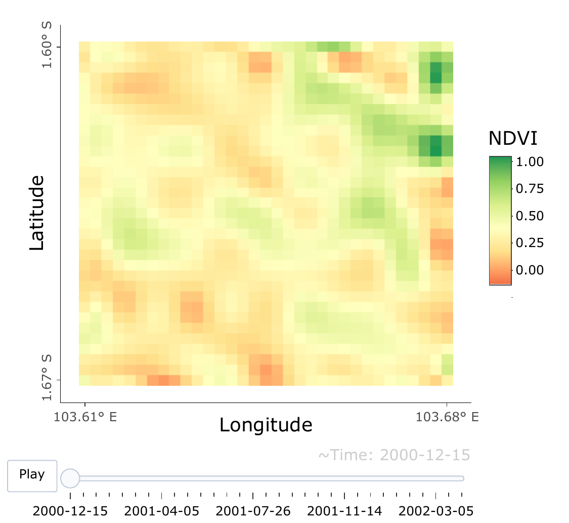 graphic without alt text