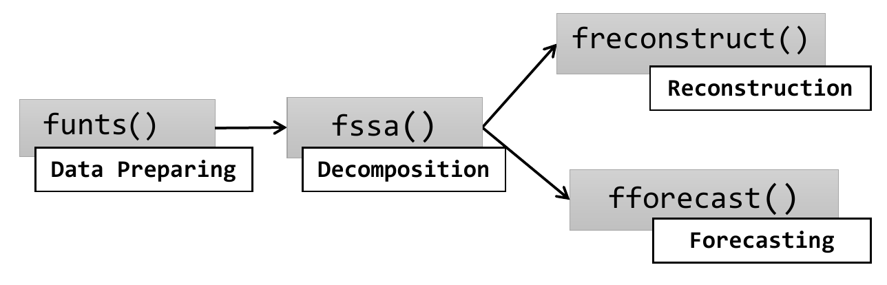 graphic without alt text